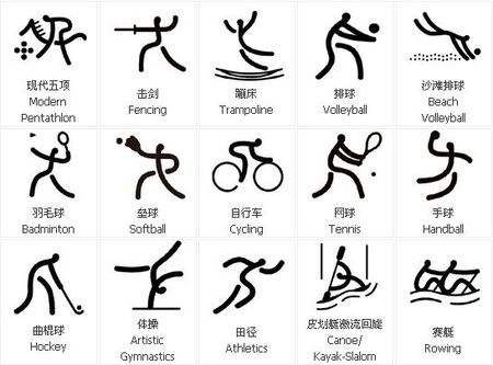 弗拉格NBA生涯首次取得3连胜，现存连胜数据仅雷霆更长